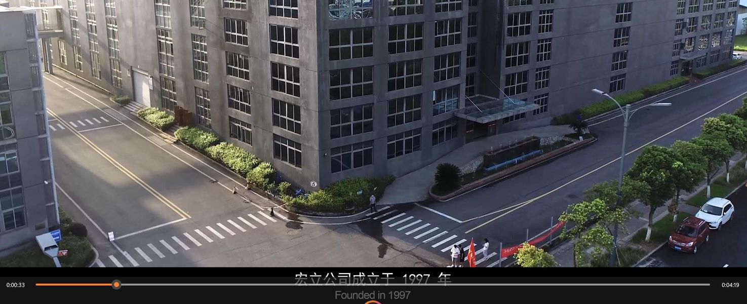 China Chongqing Hongli Motorcycle Manufacture Co., Ltd. Company Profile 